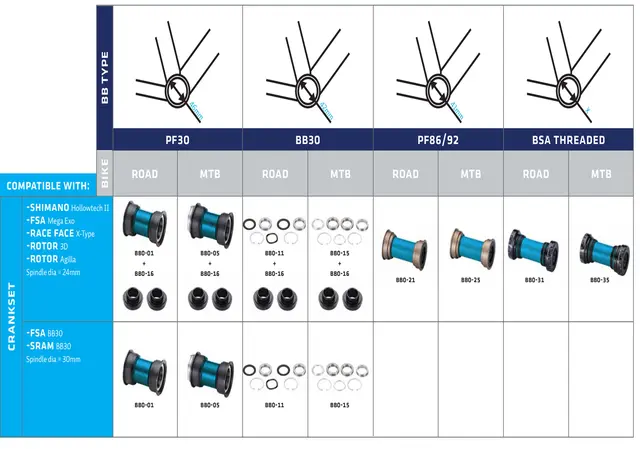 BBB BottomAdapt BBO-16 ROAD Adapter Sort, alu, reduserer BB30/PF30 til Ø24mm 